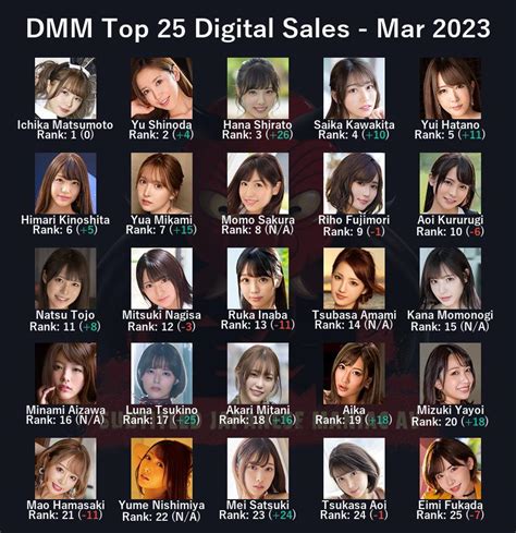 ~zenra blog new update~ jav sales report for march 2023 let s crunch