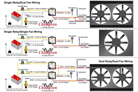 dual electric fan relay wiring diagram   gambrco