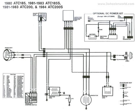 passkey  wiring diagram moo wiring