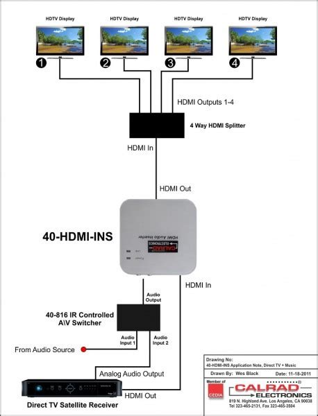 direct tv wiring schematic
