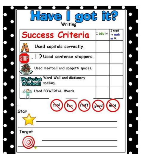 writing rubric visible learning success criteria writing rubric
