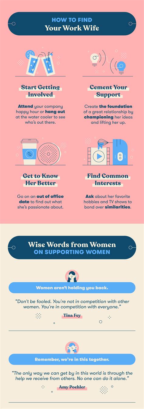 Why You Need A Work Wife [infographic] Pandologic