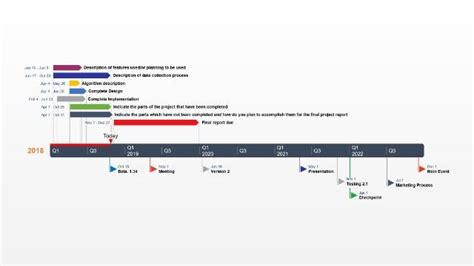 timeline templates  professionals office template