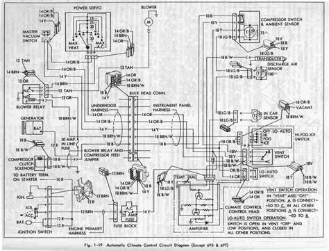 cadillac eldorado  automatic circuit diagram   wiring diagrams