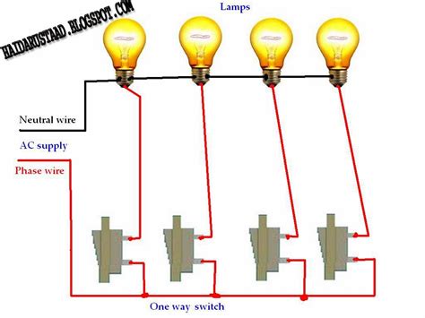 control  lamps bulbs   switches   switches english video tutoiral