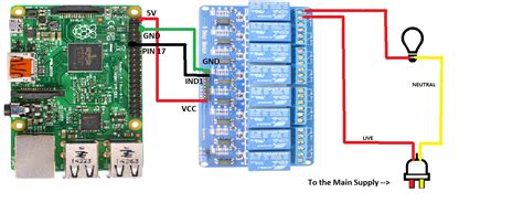 wiring controlling switches   raspberry pi relay manual home automation