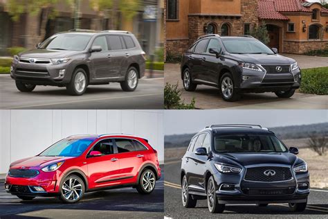 6 Great Used Hybrid Suvs Under 20 000 For 2019 Autotrader