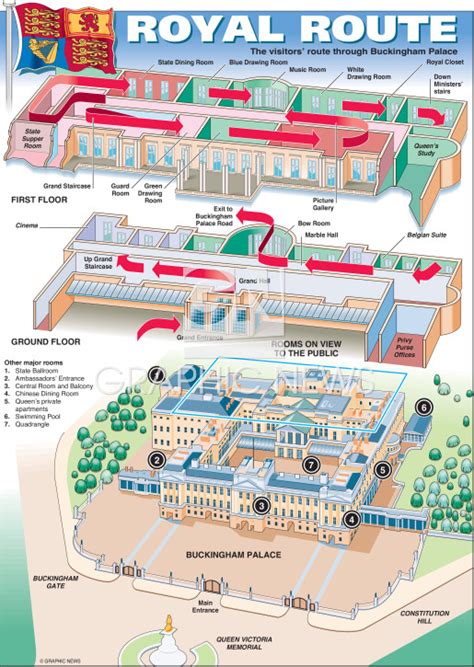 uk royalty buckingham palace infographic
