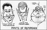 Caricatures Caricature Richmond Tomrichmond Sketching Designyourway Expressions Head2 sketch template