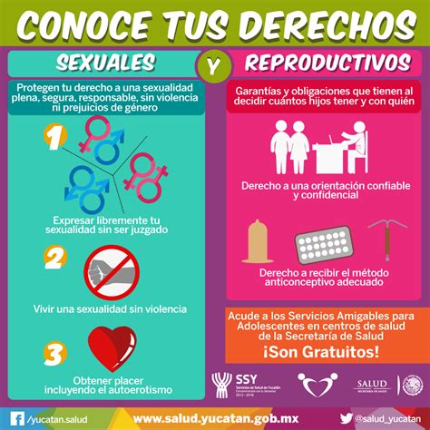 Conoce Tus Derechos Sexuales Y Reproductivos Uabc Radio