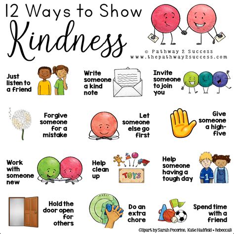 teaching kindness    activity  pathway  success