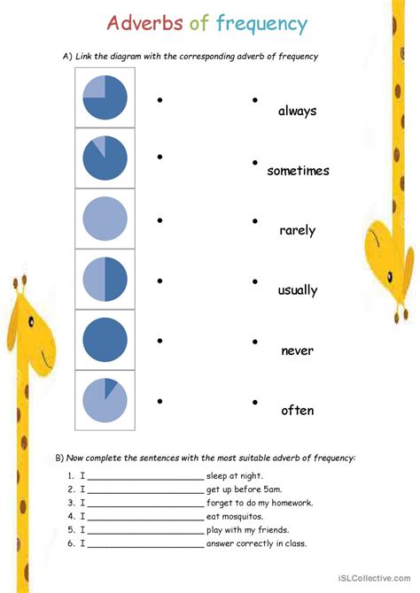 adverbs  frequency grammar guide english esl worksheets