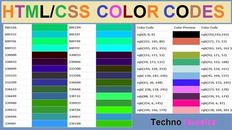 images color text readingnotes