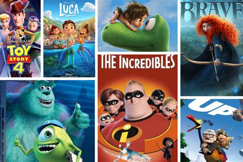 pixar movies  top pixar films