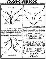 Volcano Coloring Mini Book Grade Worksheets 2nd Printable Worksheet Volcanoes Worksheeto Types Via sketch template