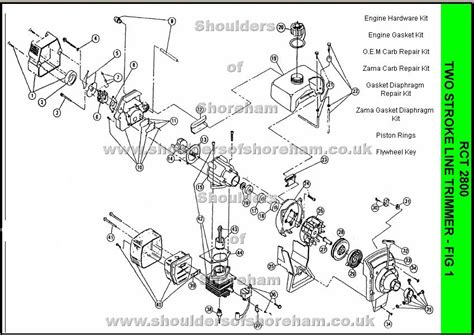 ryobi rct  spare parts diagrams shoulders  shoreham