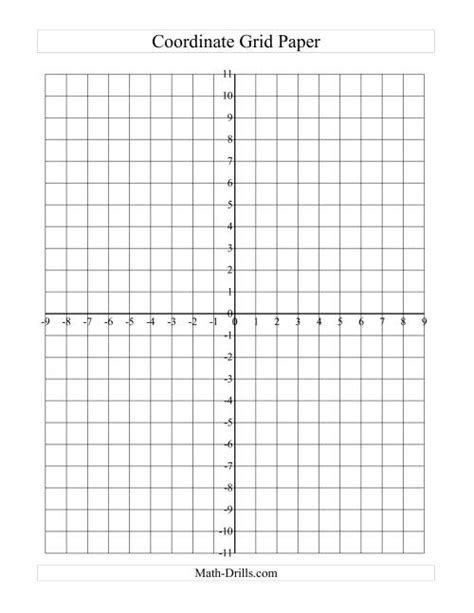 coordinate grid paper large grid