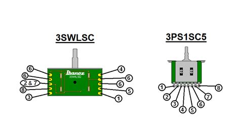 ibanez wiring diagram   switch wiring diagram