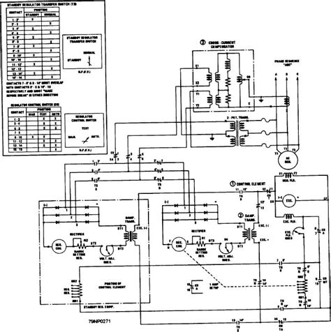 figure   schematic diagram  direct acting voltage regulator installation