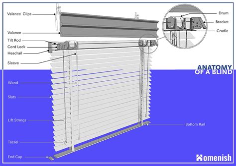 vertical patio door blinds parts patio ideas