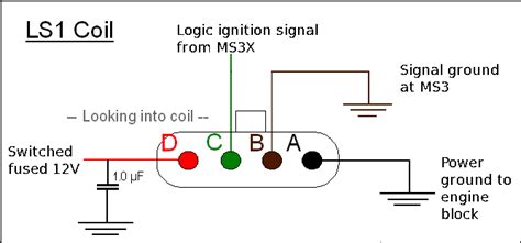ls coil pack wiring diagram iot wiring diagram