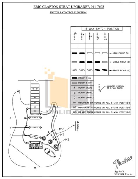 manual  fender guitar eric clapton stratocaster