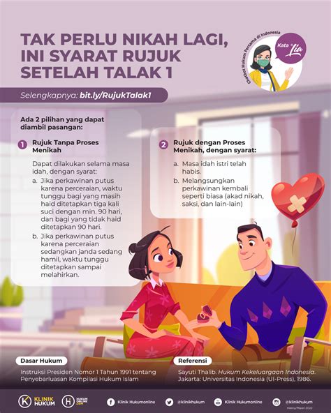 Lepas Sah Talak Suami Berkeras Nak Rujuk Balik Isteri