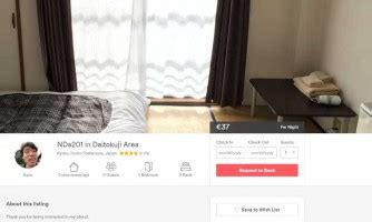 mijn eerste ervaringen met airbnb kortingscode goyvon