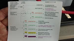 power wiring diagram page  jayco rv owners forum