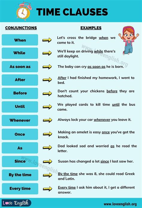 time clauses  examples  time clauses  english love english