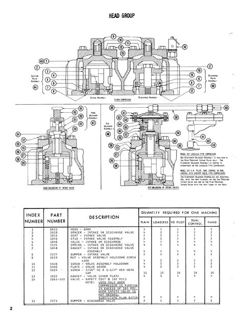 quincy  air compressor manuals hereufile