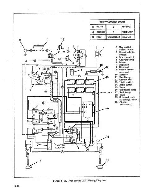 club car  reverse switch wiring diagram image