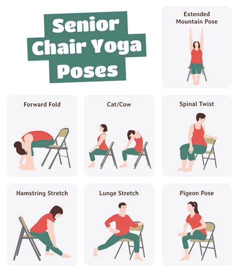 printable chair yoga exercises