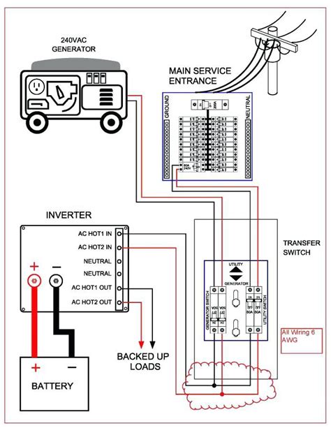 portable generator transfer switch wiring diagram  module mia wired