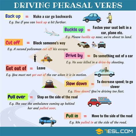 poster   types  driving phrases