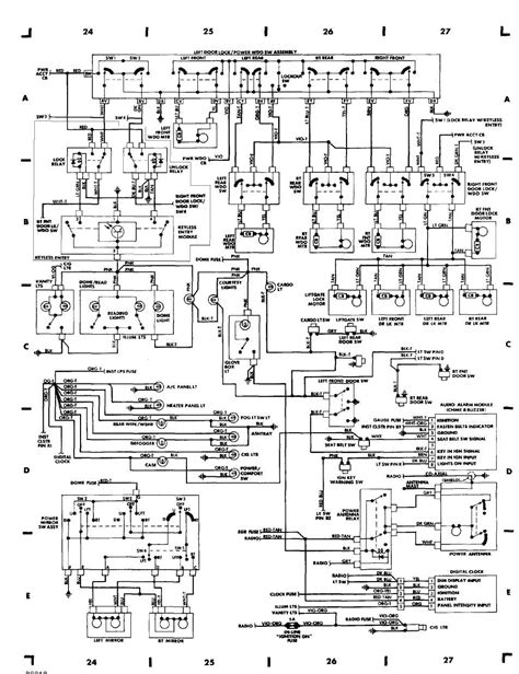 jeep grand cherokee door wiring diagram