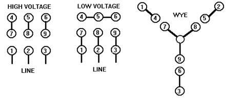 understanding  phase motor wiring