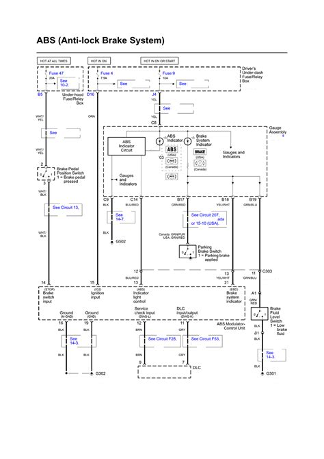 semi pigtail wiring diagram