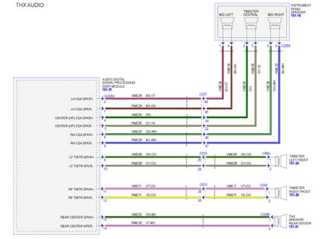 ford fusion radio wiring harness