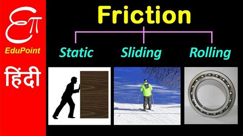 static friction definition examples lsanpiero