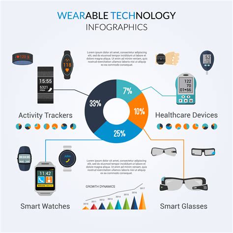 wearable technology  seniors icare