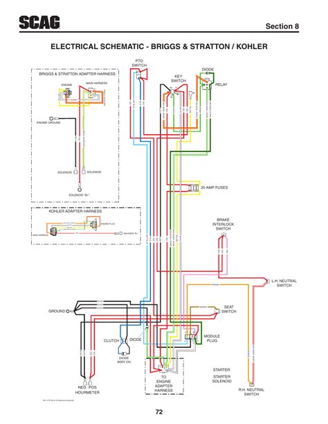 scag mower wiring diagram iot wiring diagram