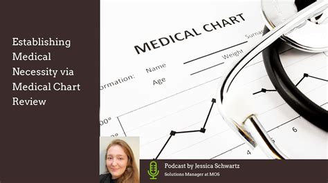 podcast role  medical chart review  proving medical necessity