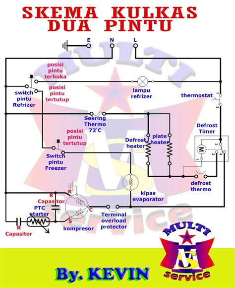wiring diagram refrigerator home wiring diagram