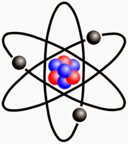 cardinal science  grade atom project due december
