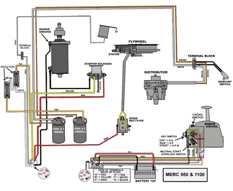 ignition switch wiring diagram    hp mercury outboard wiring diagram image