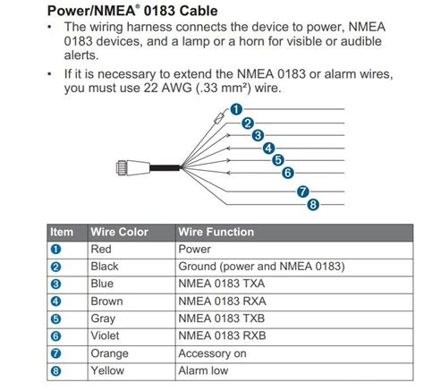 raymarine nmea  wiring diagram