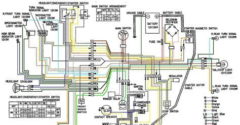 klr  ignition wiring diagram farwaferzund