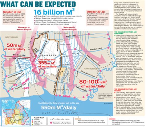 thailand flooding update oct 14 2011 more maps