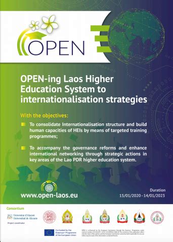 open poster open laos